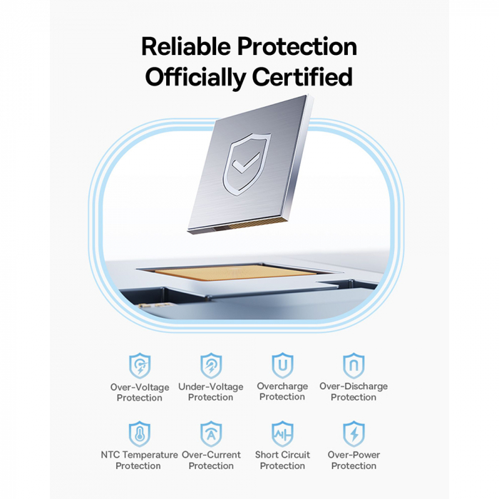 Baterie externa Baseus PicoGo 45w 10000 mAh cablu inclus [6]