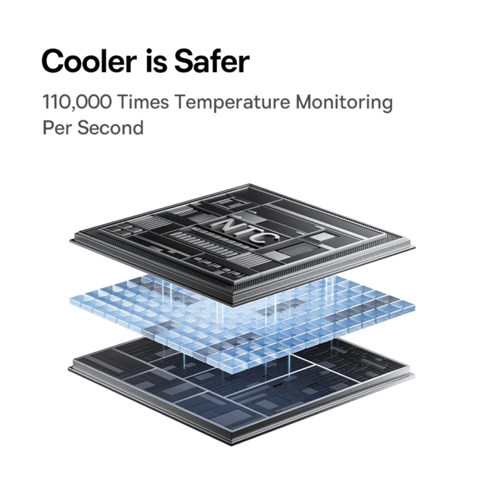 Baterie externa Baseus - Power Bank EnerFill FC31 Qpow 3 (E0028D03) - USB-C/Lightning Cables, 20000mAh, 45W, Digital Display - Galaxy Blue [6]