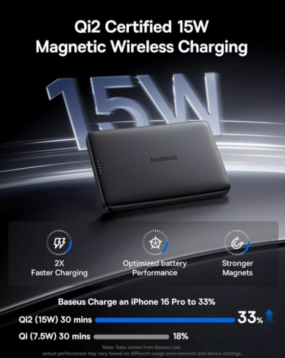 Baterie Externa Wireless Baseus PicoGo AM41, 10000mAh, 27W, PD + FQI, 1 x QI - 1 x USB-C, Neagra E0027201 [4]