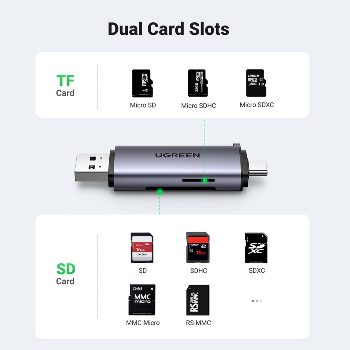 Card Reader Ugreen CM185 (50706) - OTG Adapter, USB/USB-C to SD/TF Card, Plug & Play, 5Gb/s, 2TB - Grey [5]
