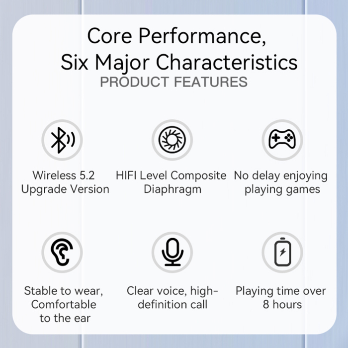 Casti wireless Yesido EP05- Bluetooth V5.2, Noise Cancelling, 400mAh, Waterproof, Type-C Charging - Black [3]