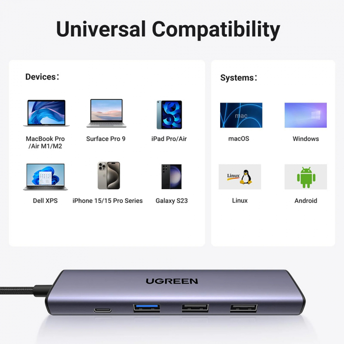 Docking station Ugreen CM478 Type-c to USB3.0/2xUSB2.0/HDMI [6]