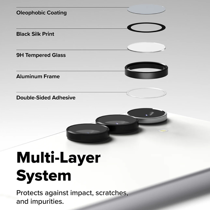 Folie sticla camera Samsung Galaxy S25 FE Ringke 2 pack [5]