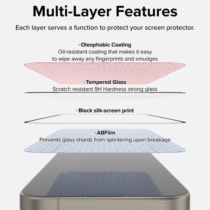 Folie sticla Ringke Iphone 16 Pro Max  2 buc [5]