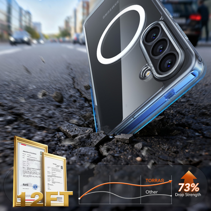 Husa silicon Samsung Galaxy S26 Torras - Guardian Magnetic Series Clear [3]