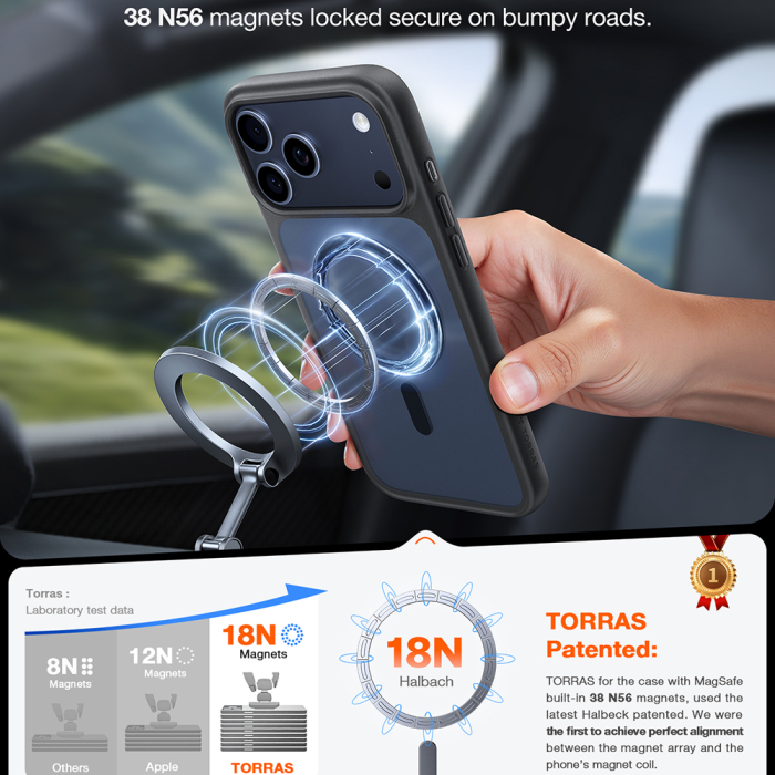 Husa silicon Torras - Guardian Magnetic Series - iPhone 17 Pro Max [6]