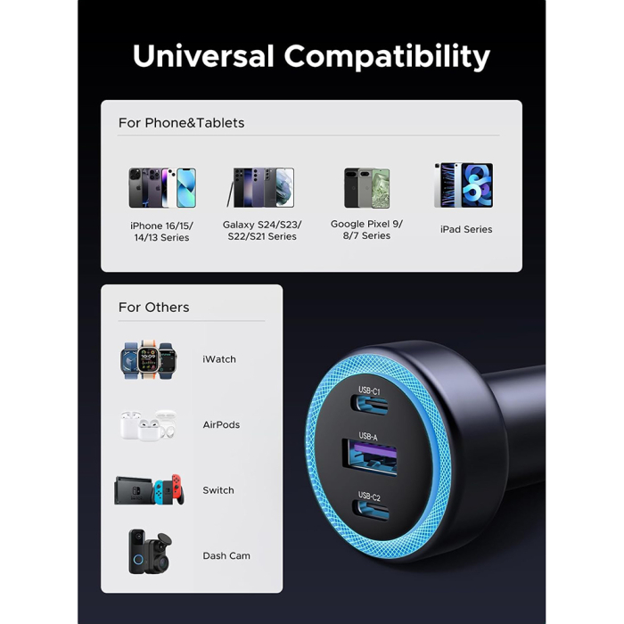 Incarcator auto  Ugreen EC307 (45843) - USB, 2x Type-C, 30W, Fast Charge, QC3.0, 22.5W - Black [2]