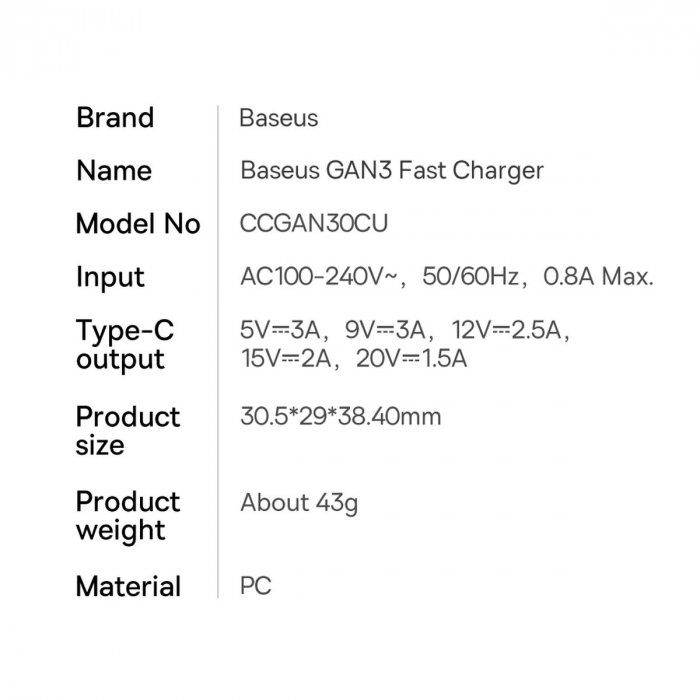 Incarcator retea Baseus GaN3 30w [7]