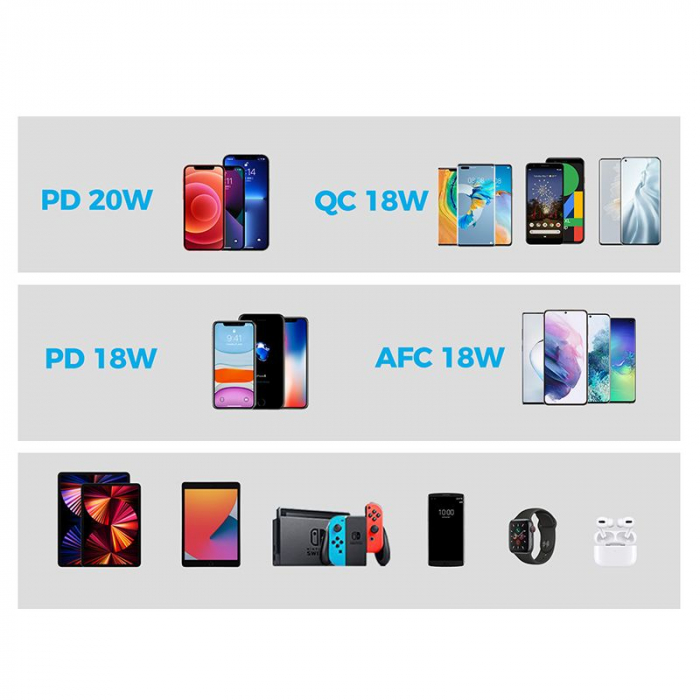 Baterie externa Joyroom JR-W020 mini magnetica Magsafe 10 000 mah [8]