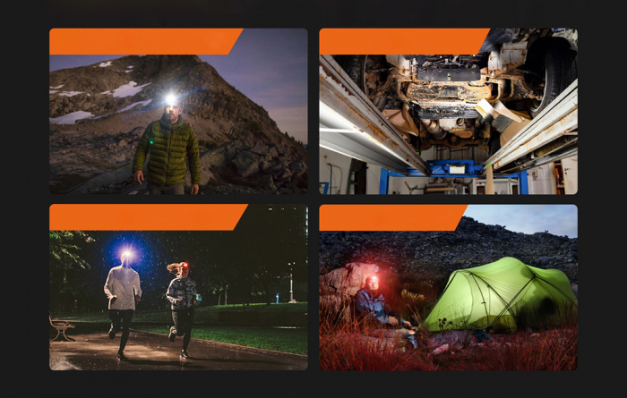 Lanterna Frontală LED SupFire HL75-X pentru Aventuri în Aer Liber - 220 Lumeni, Control Gestual, Rezistentă la Apă IP44 [4]