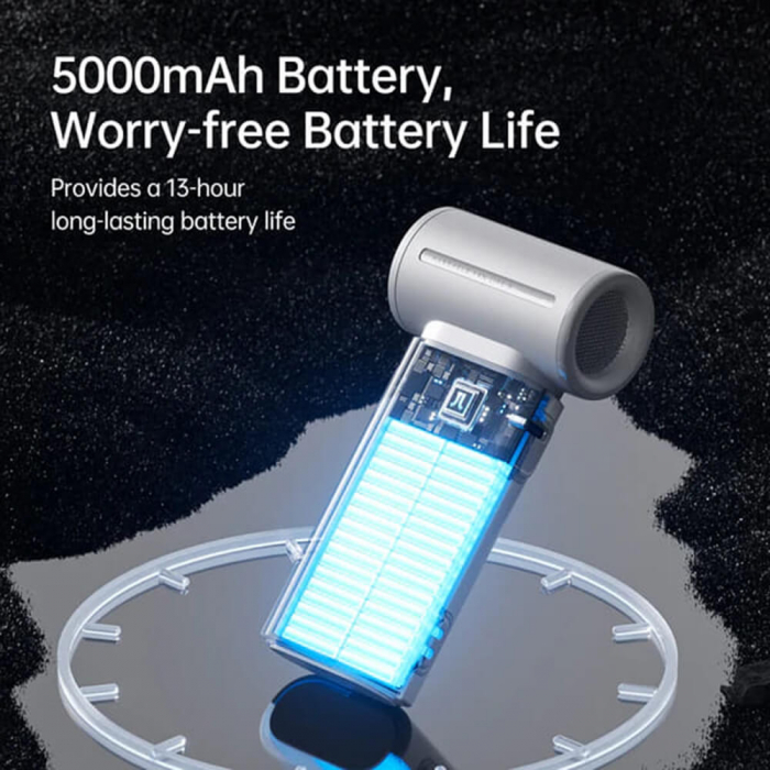 Ventilator JisuLife cu display digital 3600 mAh 5 viteze [5]