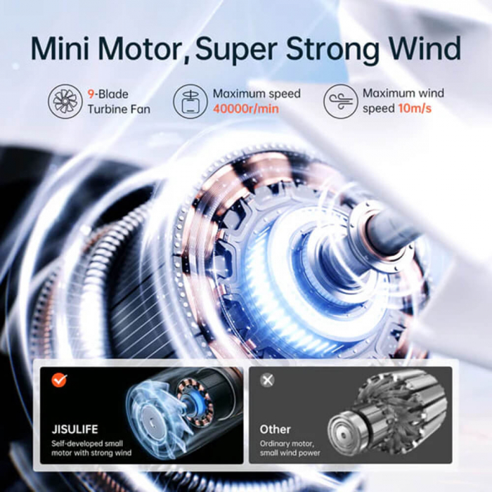 Ventilator JisuLife cu display digital 3600 mAh 5 viteze [7]