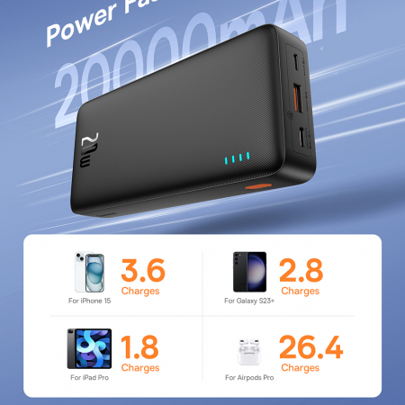 Baterie externa Baseus Airpow 20000 mah 20w [3]
