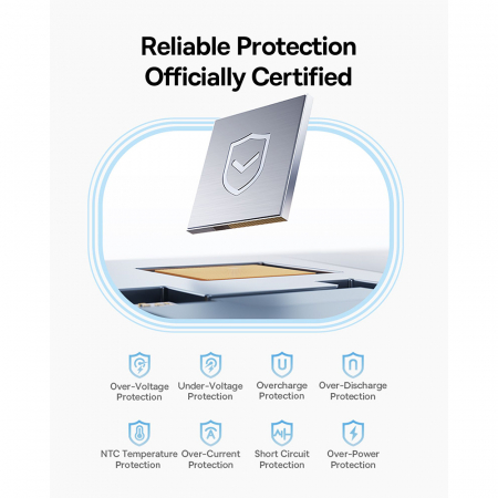 Baterie externa Baseus PicoGo 45w 10000 mAh cablu inclus [5]