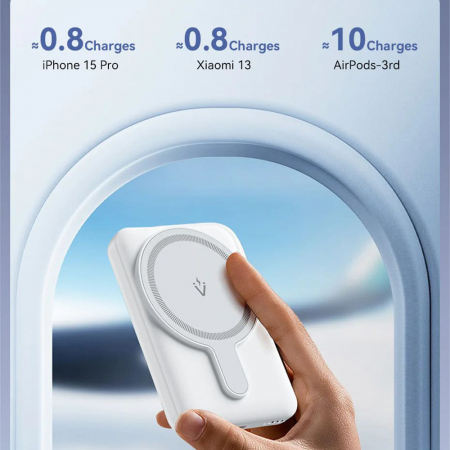 Baterie externa Vention FHSW0 20w 5000mAh fast charging [3]