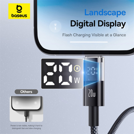 Cablu Baseus Display 2 20w Usb C [2]