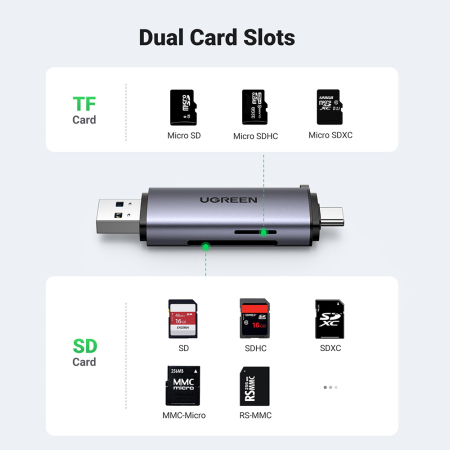 Card Reader Ugreen CM185 (50706) - OTG Adapter, USB/USB-C to SD/TF Card, Plug & Play, 5Gb/s, 2TB - Grey [4]