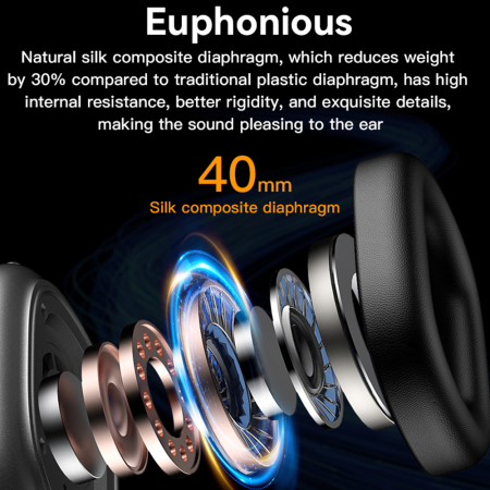 Casti wireless Yesido EP05- Bluetooth V5.2, Noise Cancelling, 400mAh, Waterproof, Type-C Charging - Black [4]