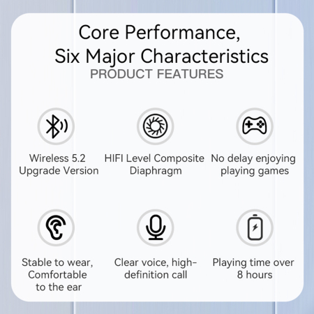 Casti wireless Yesido EP05- Bluetooth V5.2, Noise Cancelling, 400mAh, Waterproof, Type-C Charging - Black [2]