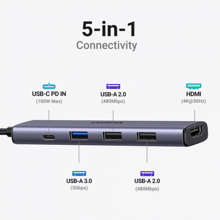 Docking station Ugreen CM478 Type-c to USB3.0/2xUSB2.0/HDMI [6]