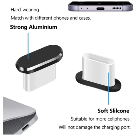 Alte accesorii - Dop antipraf Techsuit pentru port USB C