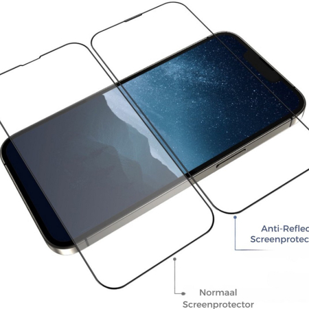 Folie sticla Blueo Anti-Reflective HD iPhone 15 / iPhone 16 [5]