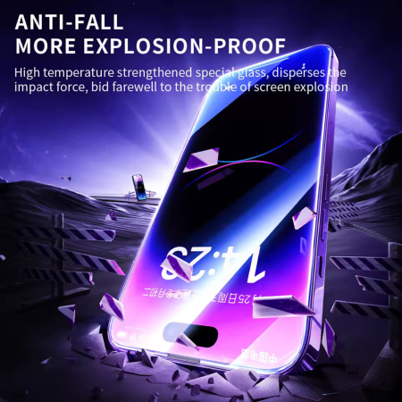 Folie sticla Blueo Anti-Static HD iPhone 13 / iPhone 13 Pro / iPhone 14 / iPhone 16e [5]