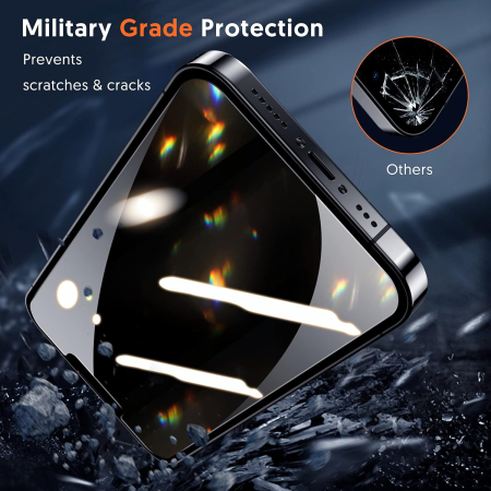 Folie sticla iPhone 15 / iPhone 16 Blueo - Anti-Peep Privacy Glass with Applicator Pro Black [2]