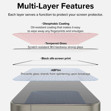 Folie sticla Ringke Iphone 16 Pro Max  2 buc [4]