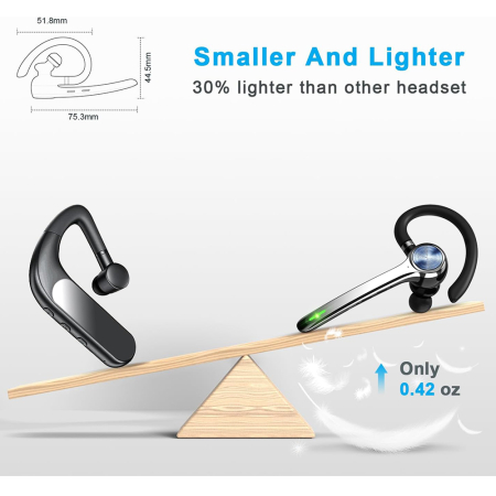 Audio - Handsfree Bluetooth Techsuit NeXound G7, MultiPoint, A2DP