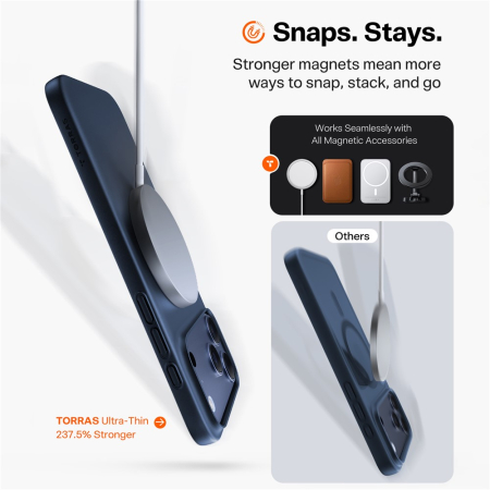 Husa silicon iPhone 17 Pro Torras - SlimFit MagSafe Series Clear [6]