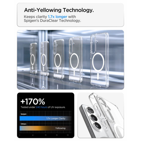 Husa silicon Samsung Galaxy S26 Spigen - Ultra Hybrid MagSafe Clear White [4]