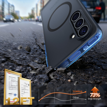 Husa silicon Samsung Galaxy S26  Torras - Guardian Magnetic Series Black [3]