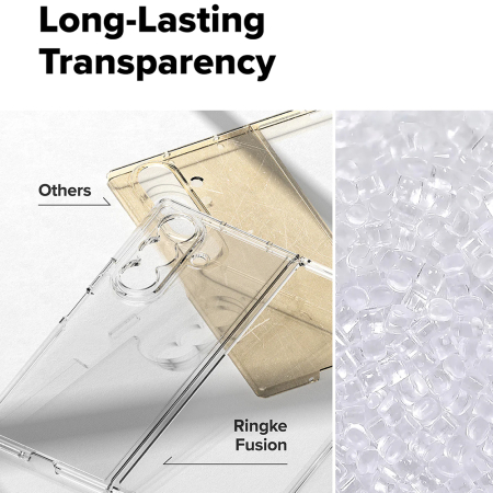 Husa silicon Samsung Galaxy Z Fold7 Ringke - Fusion Clear [4]