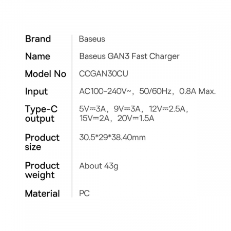 Incarcator retea Baseus GaN3 30w [6]