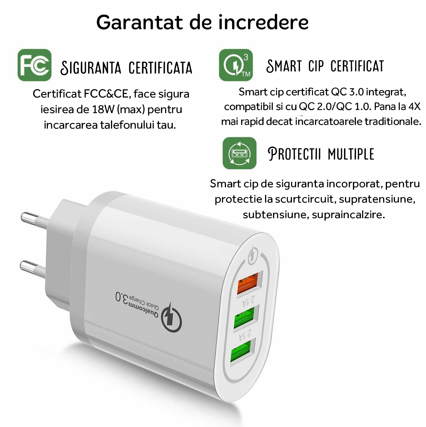 incarcator priza, fast charging
