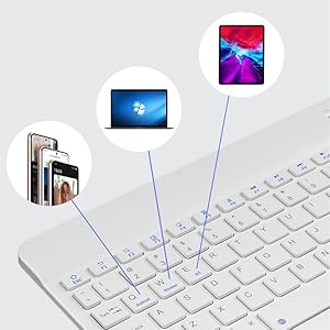 Tastatură și mouse wireless compacte si silentioase – Compatibilitate extinsă