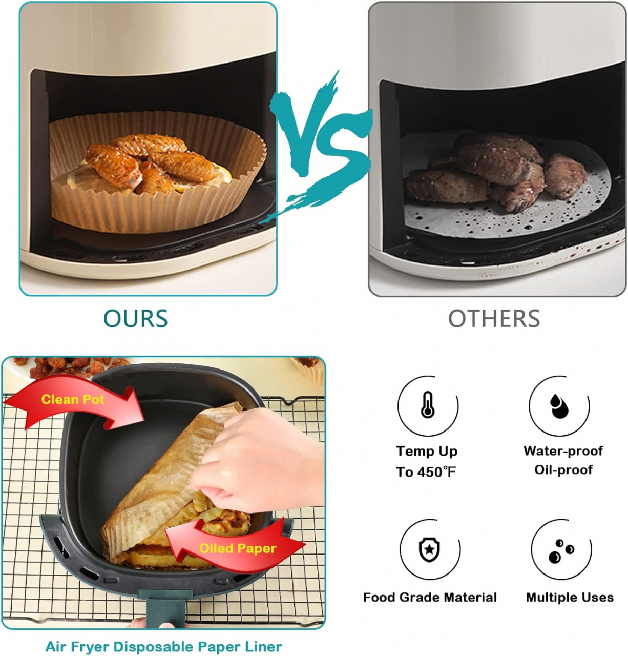 Hârtie de Copt pentru Air Fryer – Set 50 Bucăți, Antiaderentă și Termorezistentă [16]
