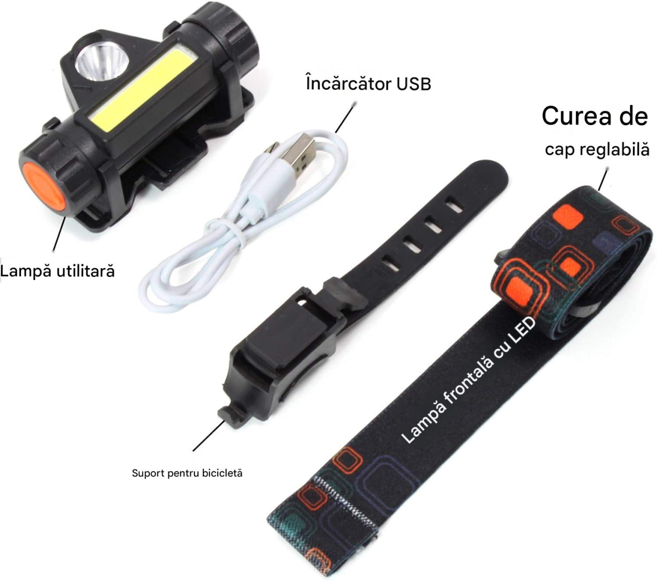 lanterna frontala led reincarcabila usb neagra MaffStuff [2]