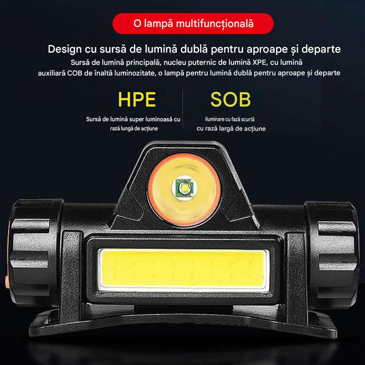lanterna frontala led reincarcabila usb neagra MaffStuff [4]