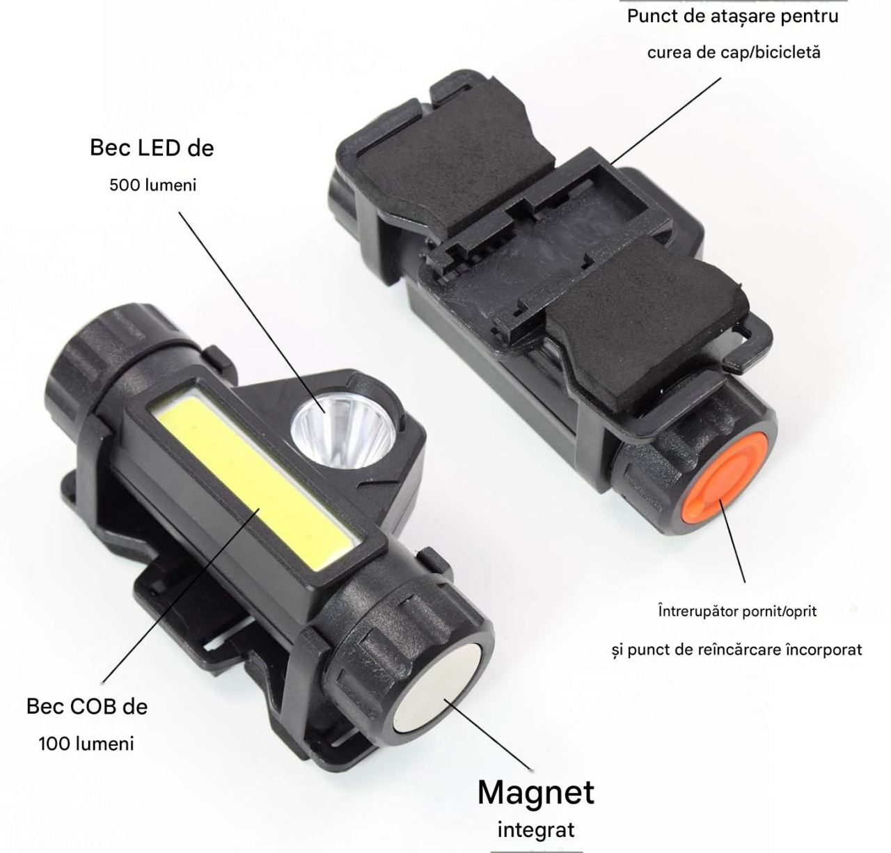 lanterna frontala led reincarcabila usb neagra MaffStuff [3]