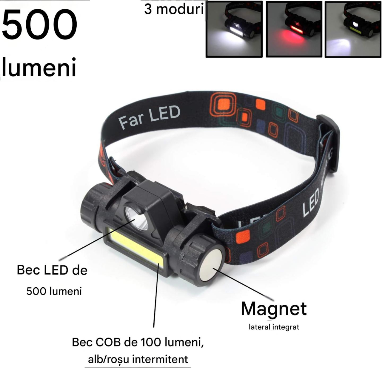 lanterna frontala led reincarcabila usb neagra MaffStuff [6]