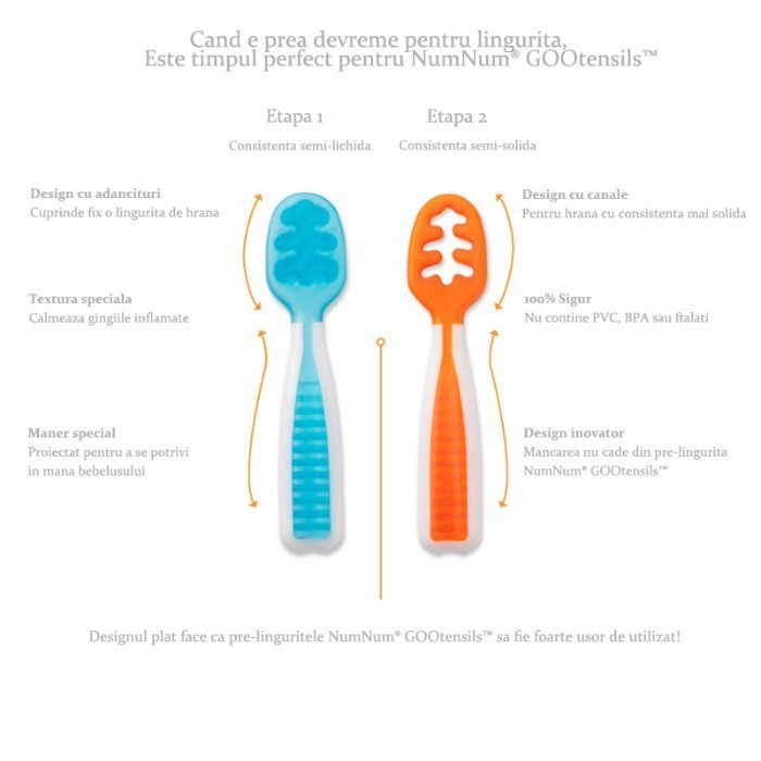 Lingurițe Ergonomice pentru Bebeluși +6 Luni – Set 2 Bucăți, Fără BPA [4]