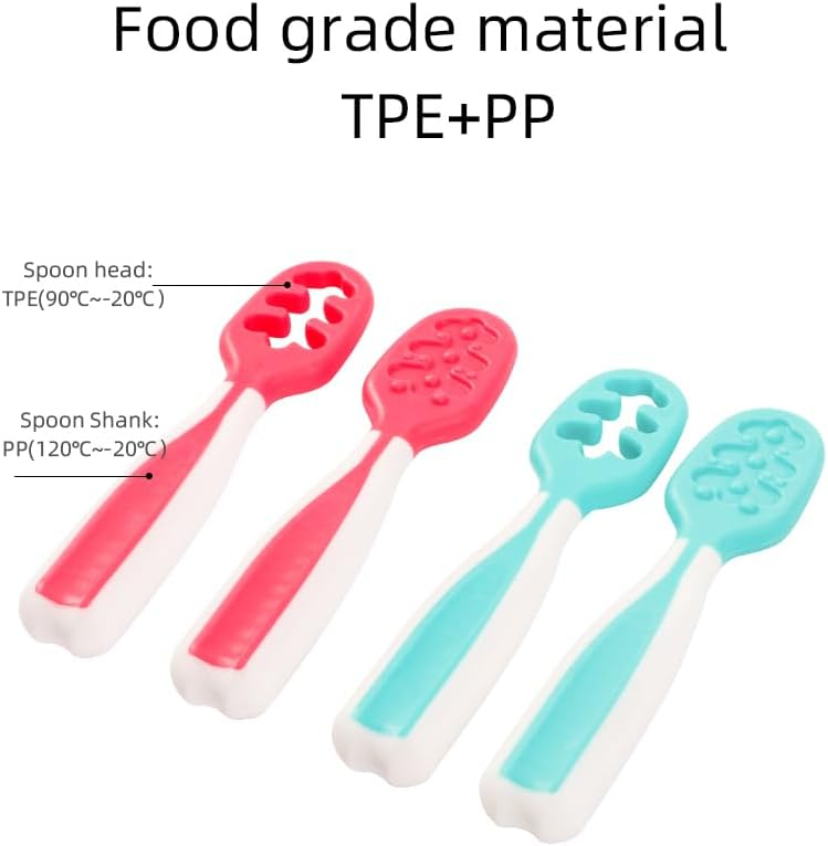 Lingurițe Ergonomice pentru Bebeluși +6 Luni – Set 2 Bucăți, Fără BPA [8]