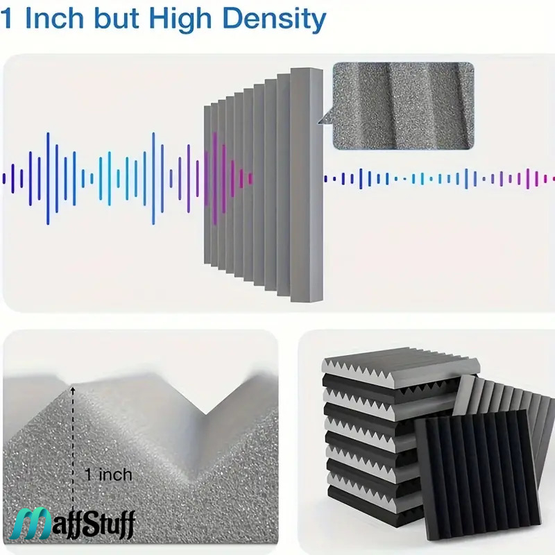 Panouri fonoabsorbante autoadezive Izolare acustică Burete poliuretanic Reducerea zgomotului Reducerea ecoului Absorbție fonică Estetică acustică Soluții de izolare fonică   Amenajări interioare acustice [2]