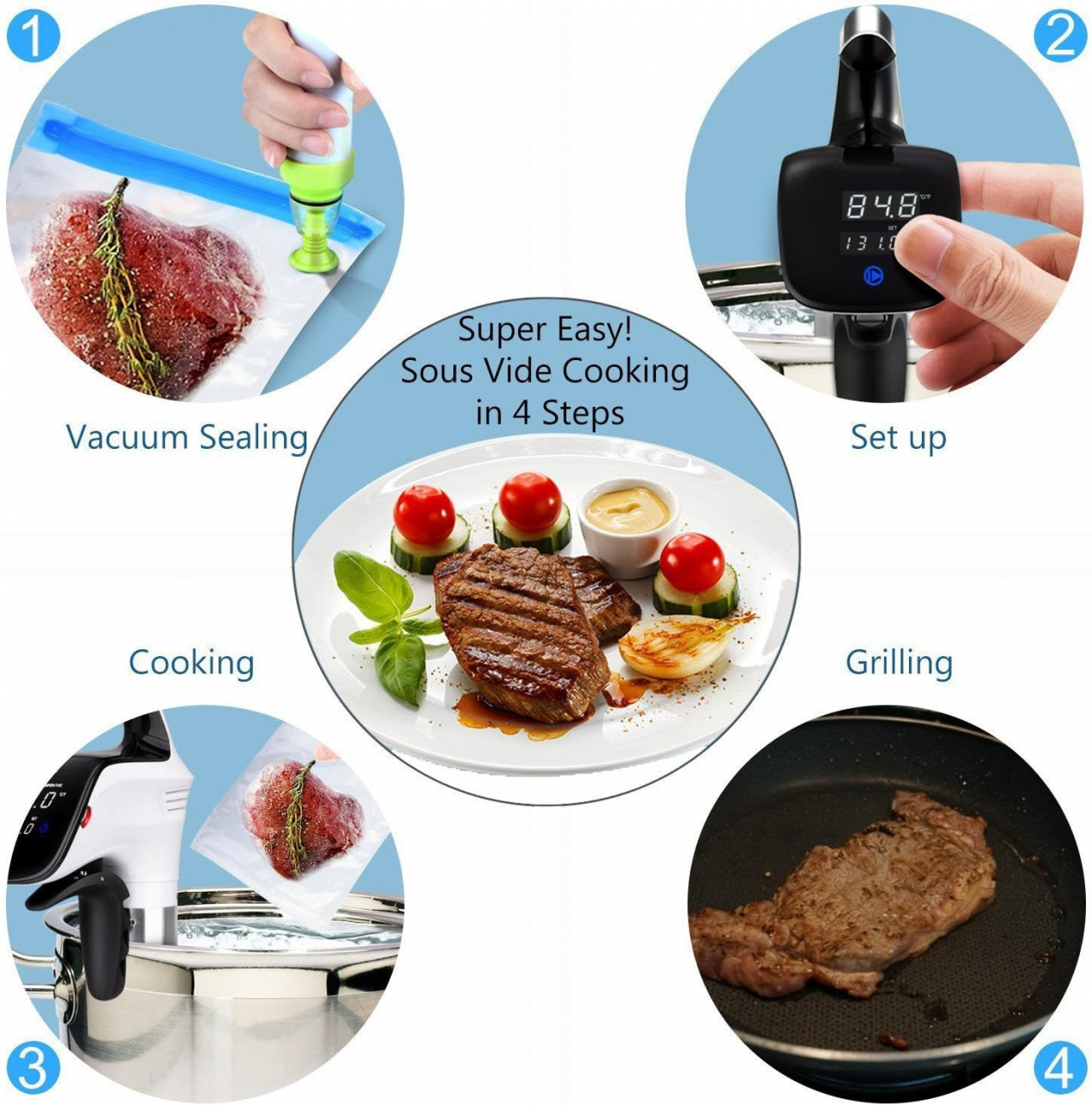 Pungi Alimentare pentru Vidat Fructe, Legume și Alimente | Set 5 Bucăți Reutilizabile | Pompa Vacuum și Clema Incluse [25]