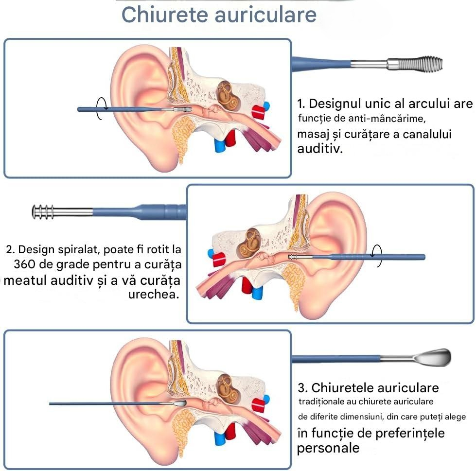 set instrumente curatare urechi reutilizabile argintiu MaffStuff [10]
