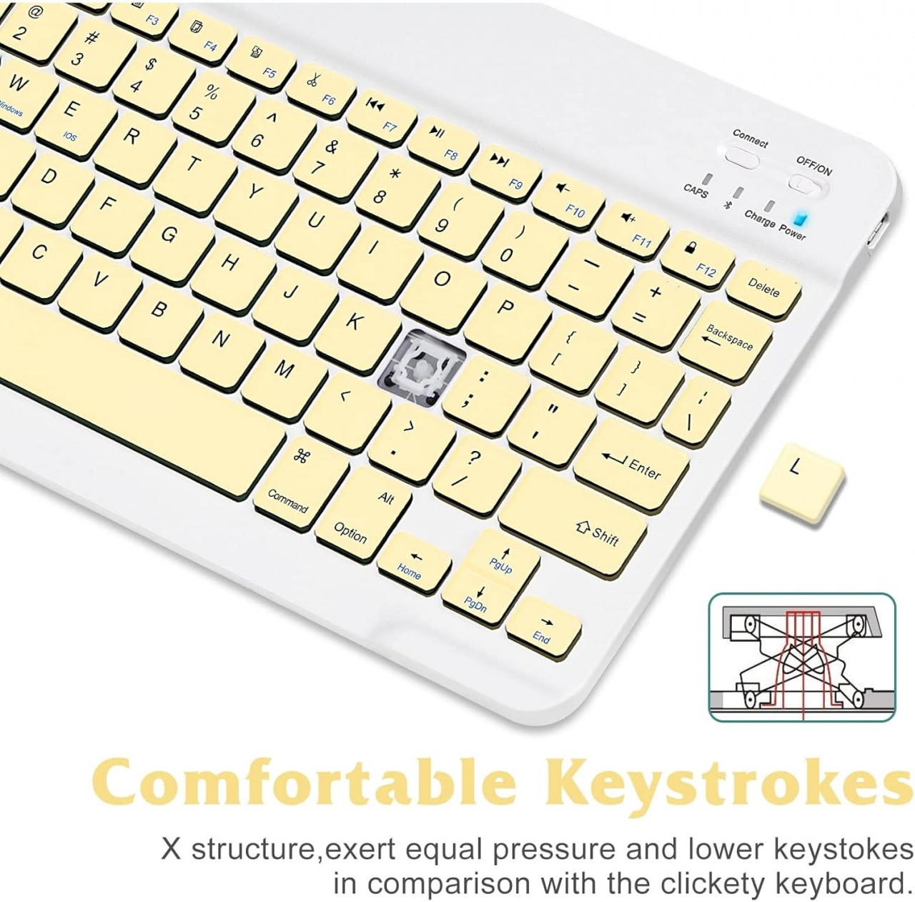 Set Tastatură și Mouse Wireless – Bluetooth, Silențios, Ultra-Subțire, Compatibil PC, Laptop, Android, iOS, Windows – Culoare Galben Crem [12]