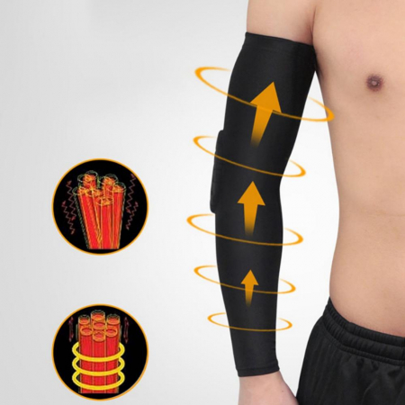 Cotiera cu Strat de Protectie pentru Cot si Articulatii [4]