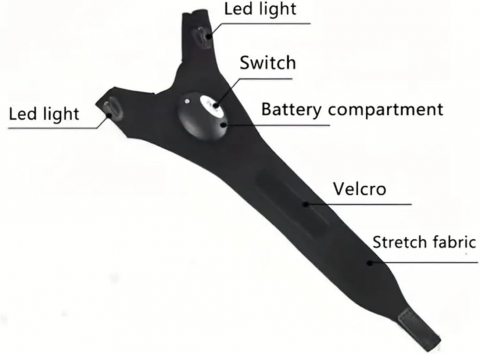 Mănuși Sport cu LED – Vizibilitate Nocturnă, Alergare, Ciclism, Baterii Incluse [22]